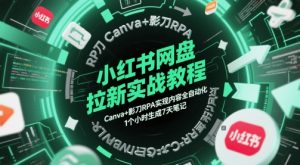 小红书网盘拉新实战教程，Canva+影刀RPA实现内容全自动化，1个小时生成7天笔记