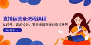（14882期）直播运营全流程课程-5月更新：从起号、话术设计、罗盘运营到微付费投放等