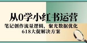 （15086期）从0学小红书运营，笔记创作流量逻辑，聚光数据优化，618大促解决方案