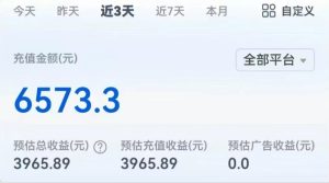 短剧新赛道—动漫短剧玩法，目前红利期月收益轻松达到6000+