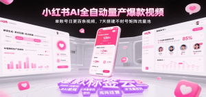 小红书AI全自动量产爆款视频，单账号日更百条视频，7天搭建不封号矩阵流量池