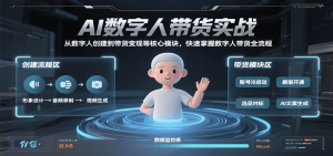 AI数字人带货实战，从数字人创建到带货变现各核心模块，快速掌握全流程