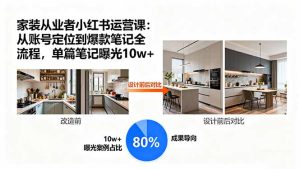 （15990期）家装从业者小红书运营课：从账号定位到爆款笔记全流程，单篇笔记曝光10w+