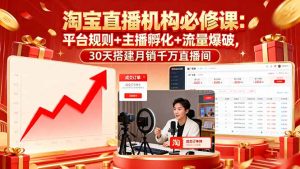 （16087期）淘宝直播机构必修课：平台规则/主播孵化/流量爆破,30天搭建月销千万直播间