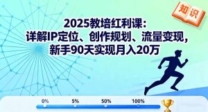 （16178期）2025教培红利课：详解IP定位、创作规划、流量变现，新手90天实现月入20万