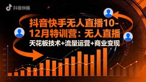 （16372期）抖音快手无人直播10-12月特训营：无人直播天花板技术+流量运营+商业变现