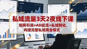 （16483期）私域流量3天2夜线下课，矩阵引流+AD投流+私域转化，构建完整私域商业模式